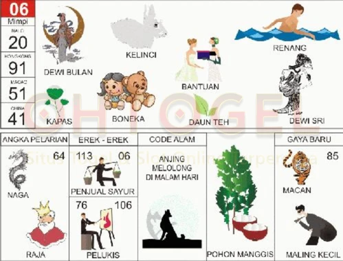 buku mimpi erek erek togel 06