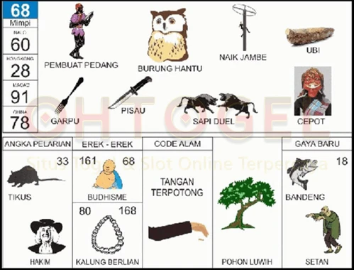 buku mimpi erek erek togel 68
