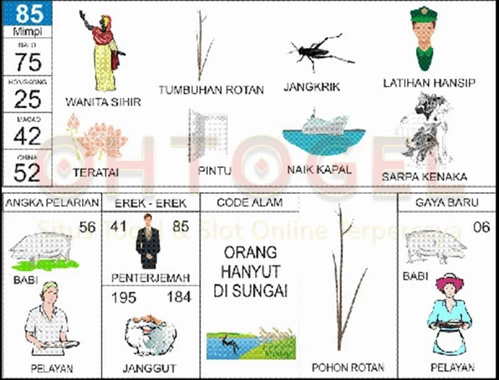 buku mimpi erek erek togel 85