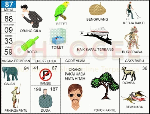 buku mimpi erek erek togel 87
